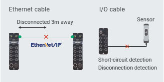 NXR-ILM08C-EIT 특징 10 